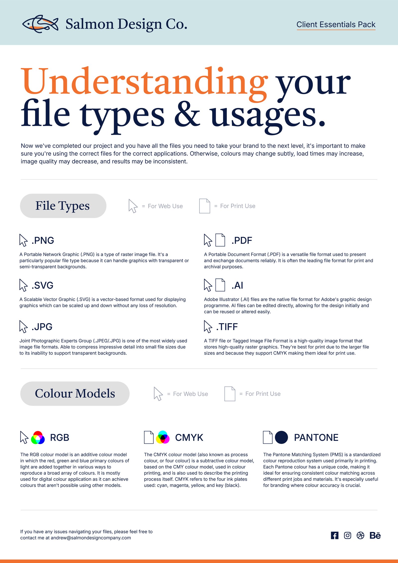 Understanding Filetypes